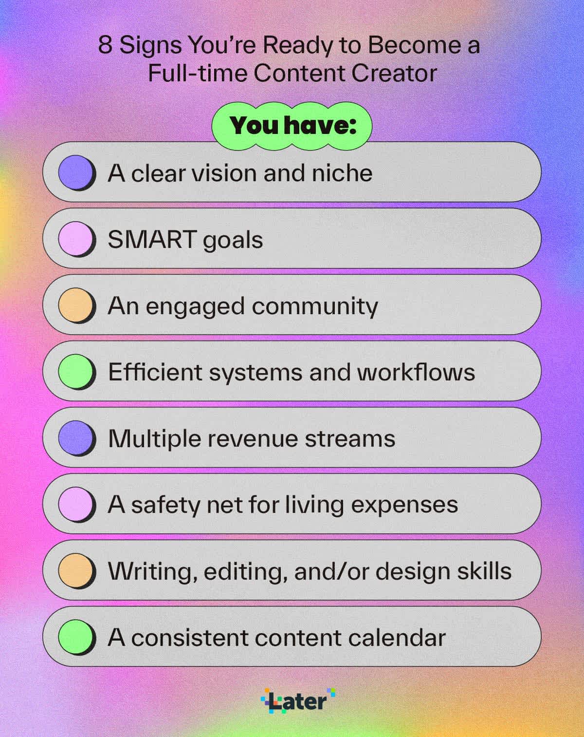 an infographic outlining 8 signs you're ready to become a full time content creator