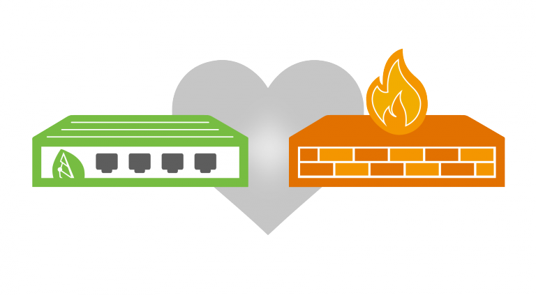 Bigleaf - The firewall-friendly SD-WAN