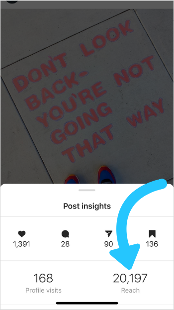 instagram selling insights