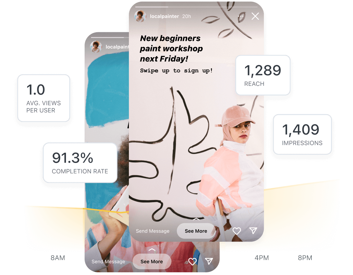 Content creator tracks Instagram stories reach, impressions and completion rate with Later analytics