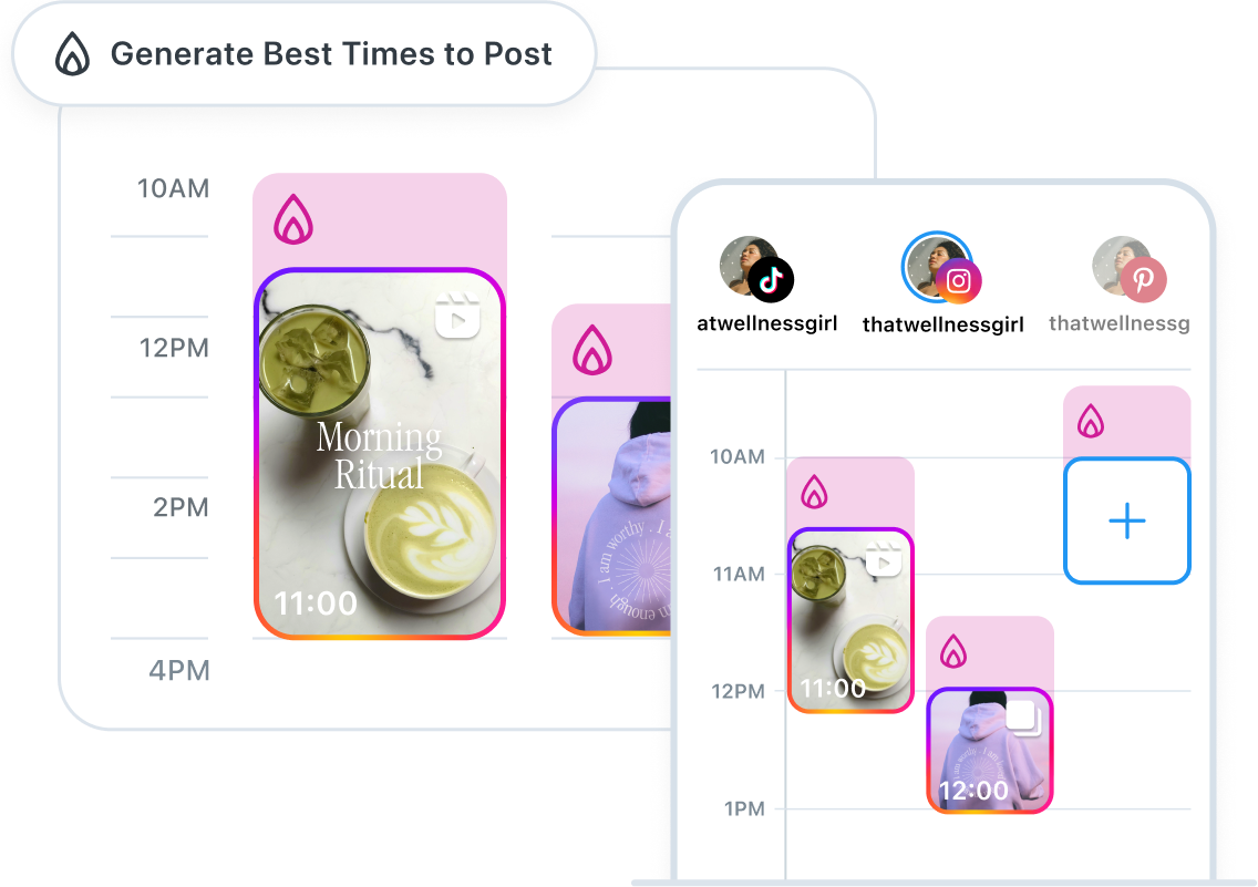 Later uses data to find the best time for creators and influencers to post on Instagram